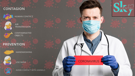 Coronavirus (COVID-19)