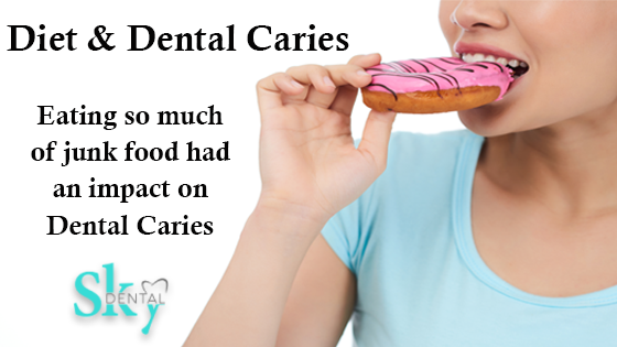 Diet and Dental Caries